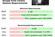 Escape from Tarkov Recommended System Requirements - Can My PC Run Escape from Tarkov Requirements